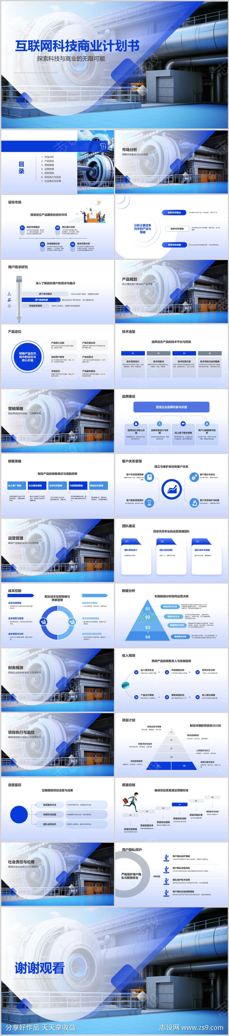 互联网科技商业计划书PPT