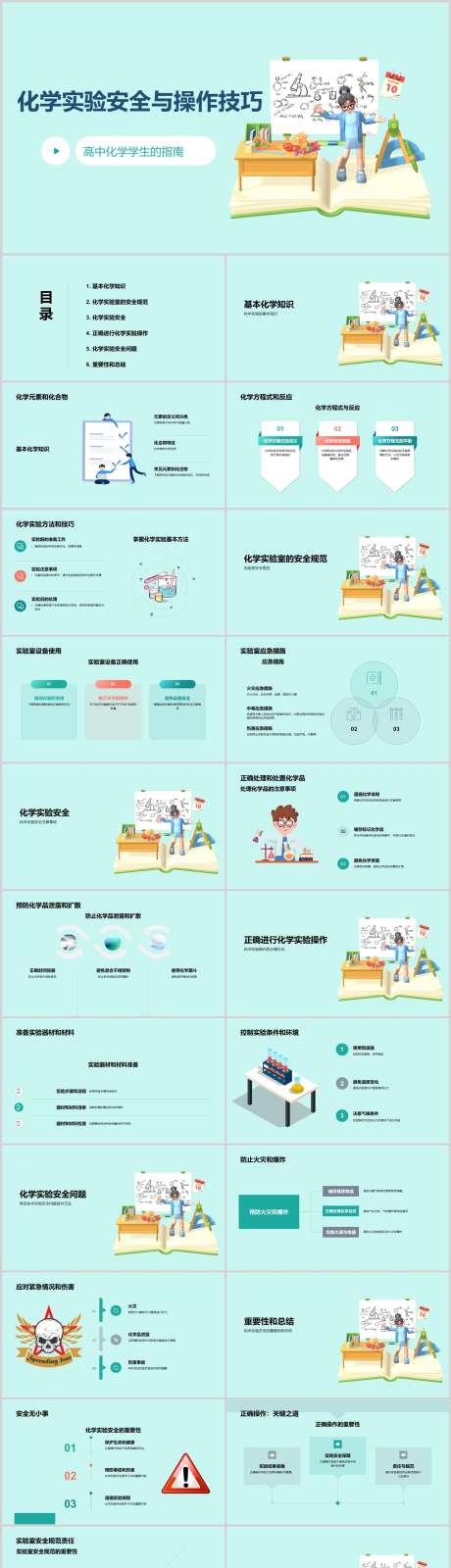 化学实验安全与操作技巧PPT_源文件下载_其他格式格式_1212X4446像素-技巧,操作,安全,实验,化学,PPT-作品编号:2024041417107983-设计素材-www.shejisc.cn