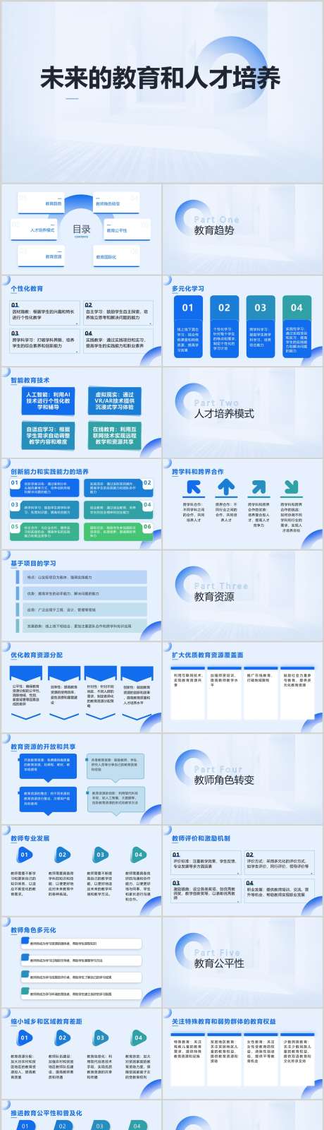 未来的教育和人才培养PPT_源文件下载_其他格式格式_1212X5130像素-培养,人才,教育,未来,PPT,企业-作品编号:2024041420415724-设计素材-www.shejisc.cn