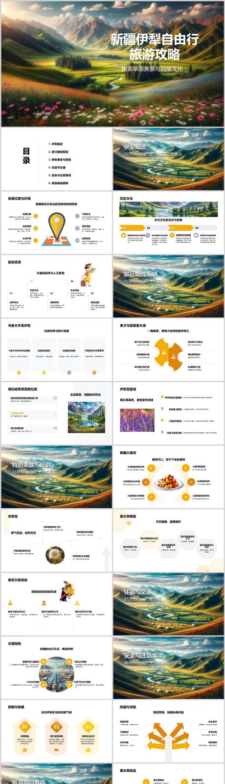 新疆伊犁自由行旅游攻略PPT_源文件下载_其他格式格式_1212X5127像素-指南,攻略,旅游,自由行,伊犁,新疆,PPT-作品编号:2024041412357681-志设-zs9.com