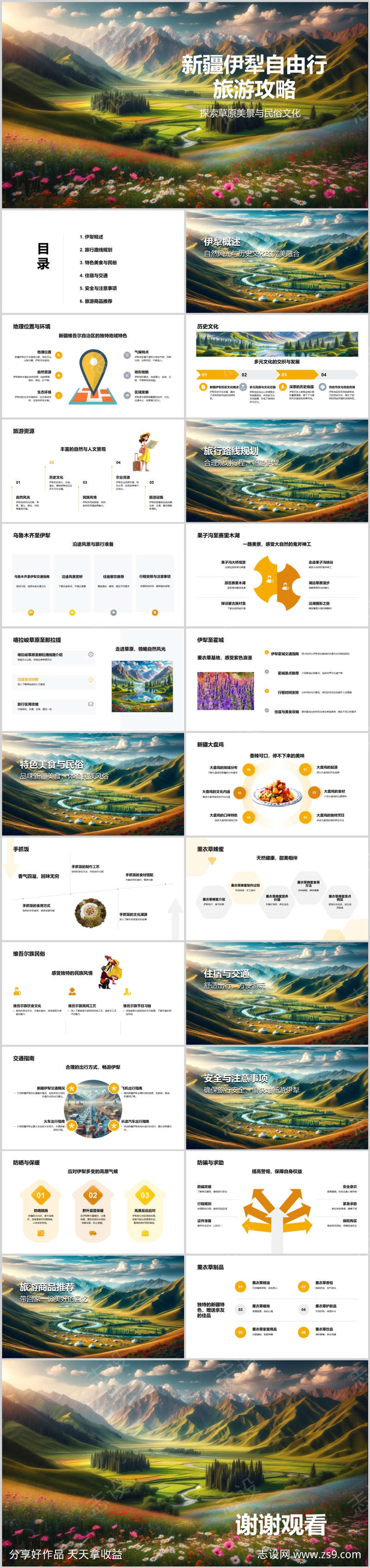 新疆伊犁自由行旅游攻略PPT