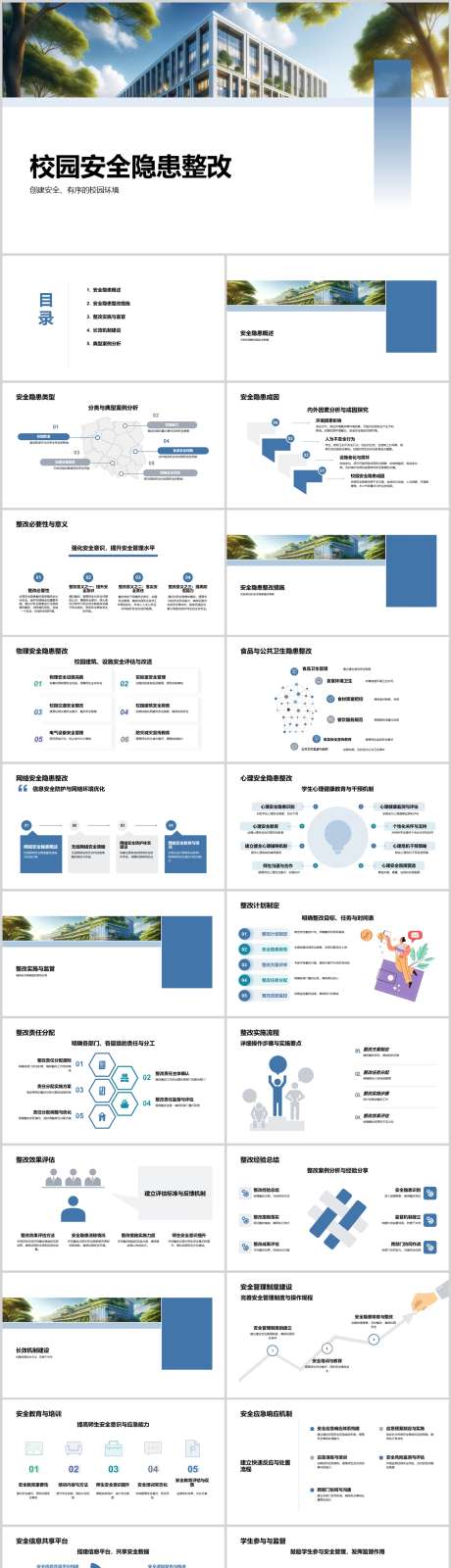 校园安全隐患整改PPT_源文件下载_其他格式格式_1212X6153像素-教育,整改,隐患,安全,校园,PPT,学校-作品编号:2024041412314631-设计素材-www.shejisc.cn