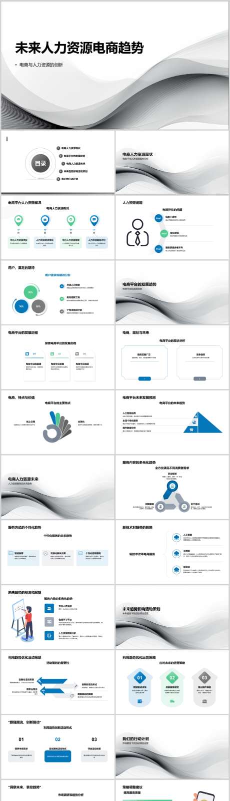 未来人力资源电商趋势PPT_源文件下载_其他格式格式_1212X4788像素-趋势,发展,电商,资源,人力,未来,PPT-作品编号:2024041510341067-设计素材-www.shejisc.cn