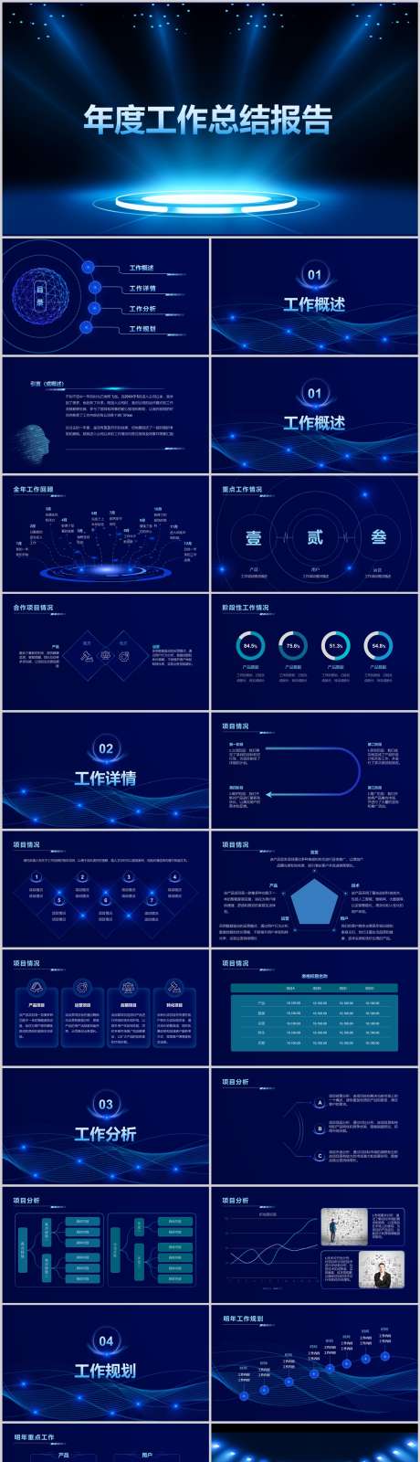 年度工作总结报告PPT_源文件下载_其他格式格式_1212X4446像素-科技,报告,总结,工作,年度,深蓝色,PPT-作品编号:2024041511448446-设计素材-www.shejisc.cn