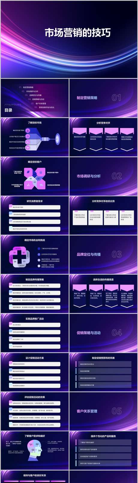 市场营销的技巧PPT_源文件下载_其他格式格式_1212X5469像素-活动,策略,技巧,营销,市场,PPT-作品编号:2024041511593868-志设-zs9.com