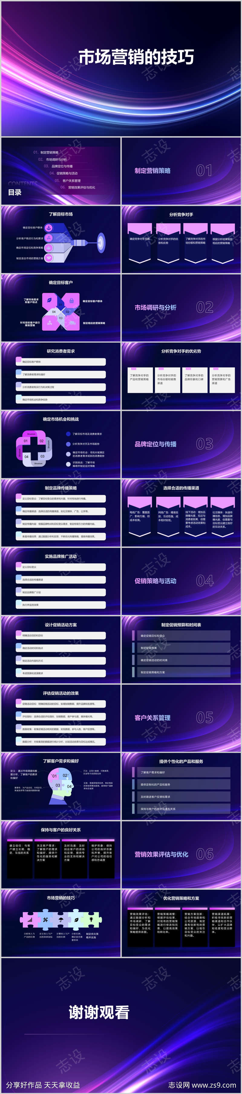 市场营销的技巧PPT