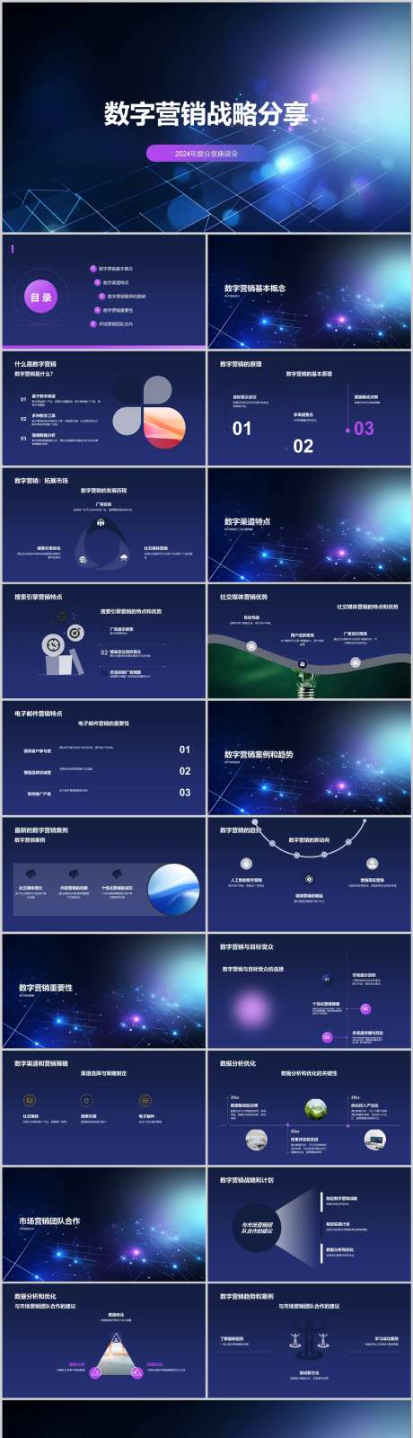 数字营销战略分享PPT_源文件下载_其他格式格式_1212X4786像素-运营,数字,分享,战略,PPT,企业-作品编号:2024041511268228-设计素材-www.shejisc.cn