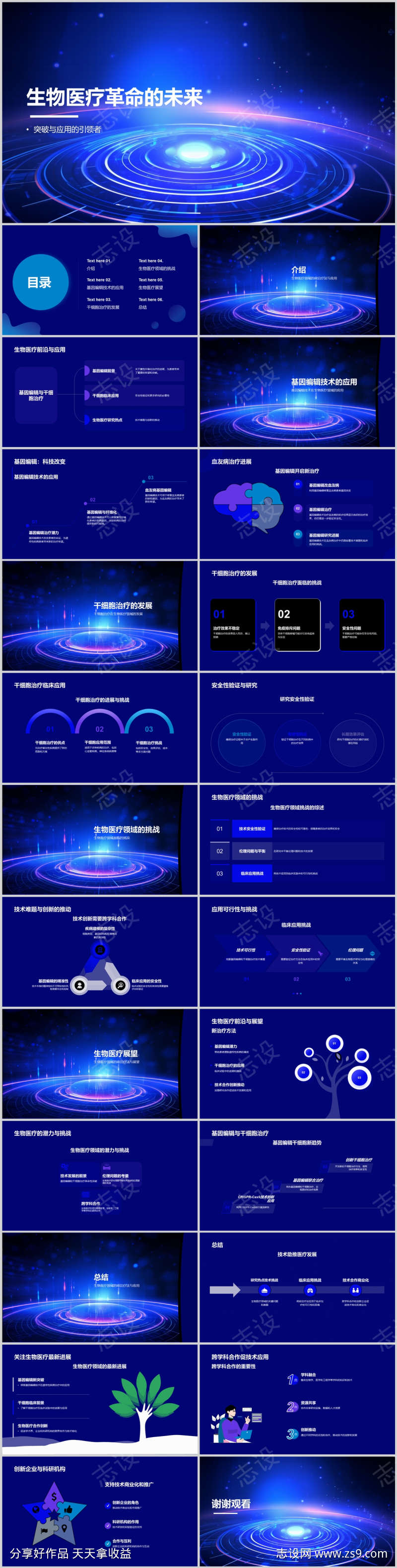 生物医疗革命的未来PPT