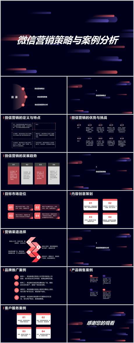 微信营销策略与案例分析PPT_源文件下载_其他格式格式_1212X3079像素-分析,案例,策略,微信,PPT,数据,企业-作品编号:2024041500153970-设计素材-www.shejisc.cn