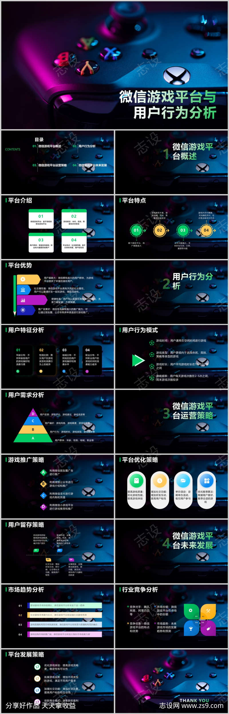 微信游戏平台与用户行为分析PPT