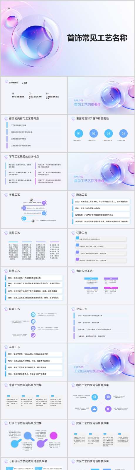 首饰常见工艺名称PPT_源文件下载_其他格式格式_1212X4788像素-名称,工艺,常见,首饰,PPT,珠宝-作品编号:2024041512059847-设计素材-www.shejisc.cn