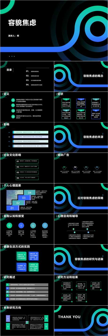 容貌焦虑PPT_源文件下载_其他格式格式_1161X3596像素-进展,研究,策略,来源,焦虑,容貌,PPT-作品编号:2024041613454464-设计素材-www.shejisc.cn