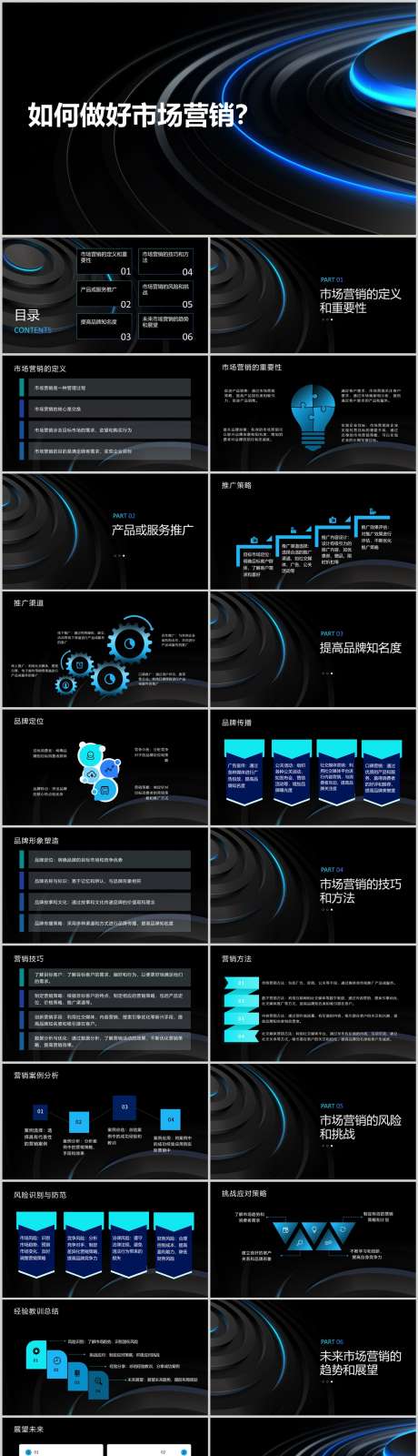 如何做好市场营销PPT_源文件下载_其他格式格式_1212X4446像素-服务,风险,案例,分析,销售,技巧,市场,PPT-作品编号:2024041613568397-志设-zs9.com