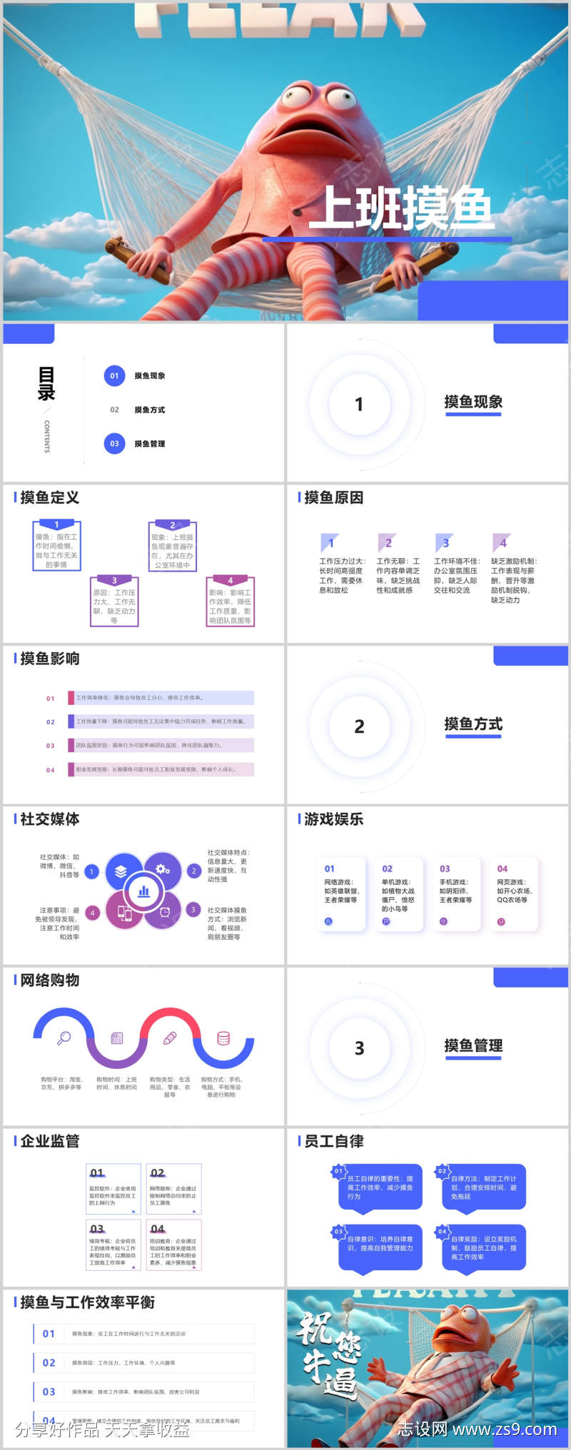 上班摸鱼文化PPT