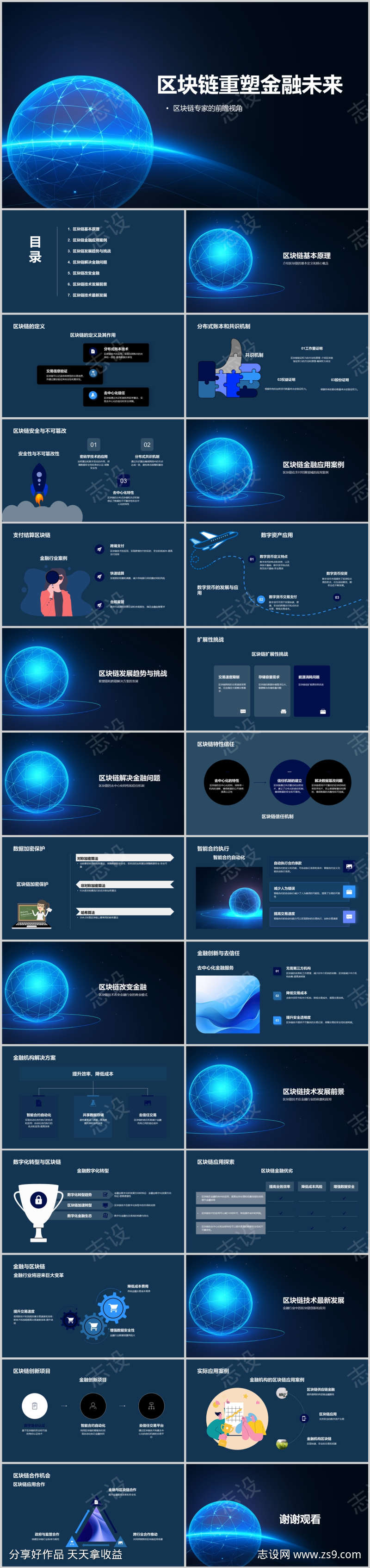 区块链重塑金融未来PPT