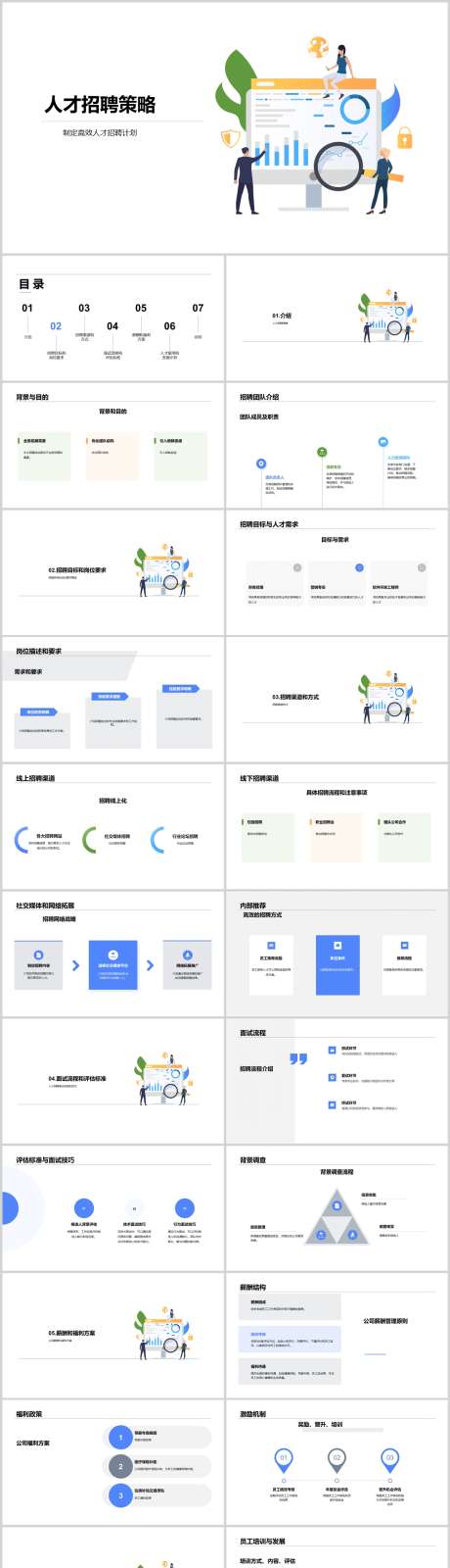 人才招聘策略PPT_源文件下载_其他格式格式_1212X5472像素-面试,岗位,技巧,策略,招聘,人才,PPT-作品编号:2024041615389443-志设-zs9.com