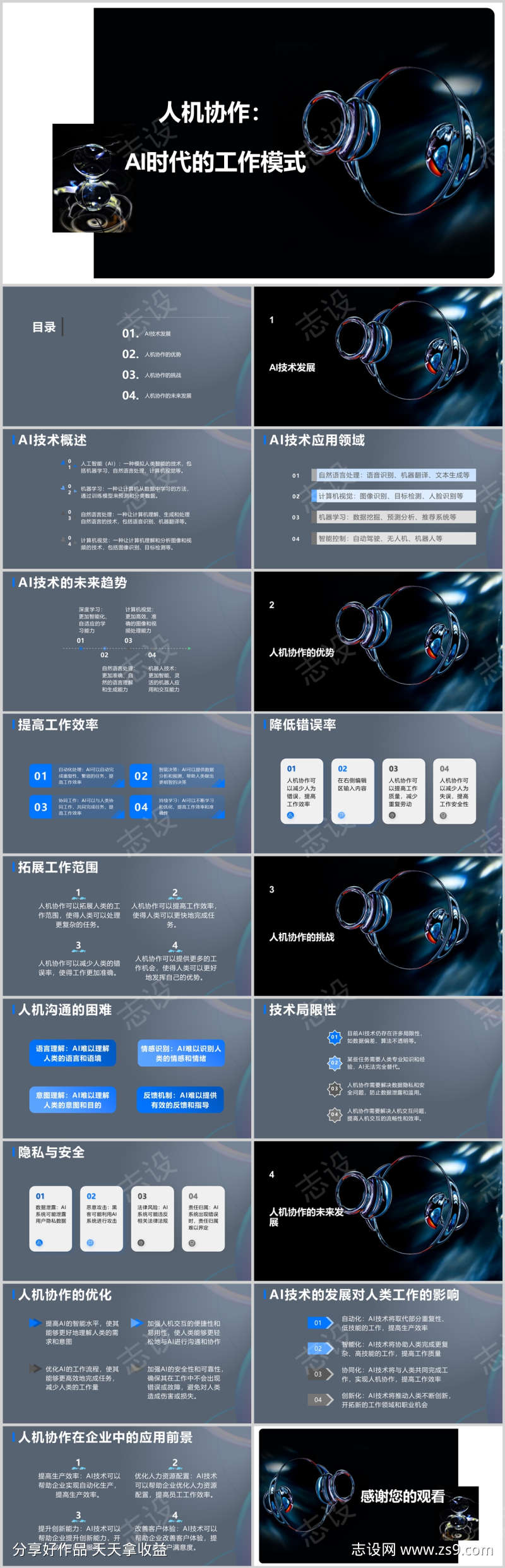 人机协作PPT