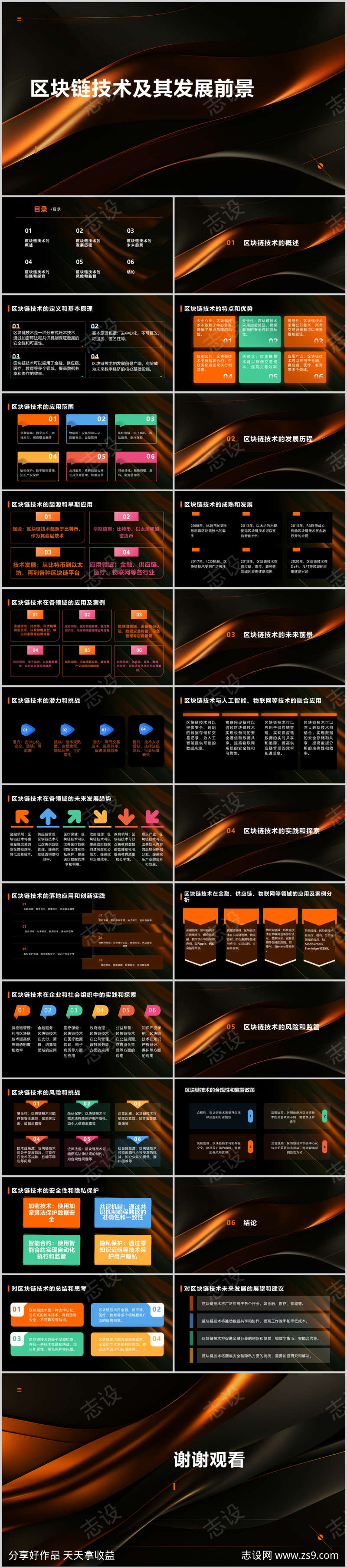 区块链技术及其发展前景PPT
