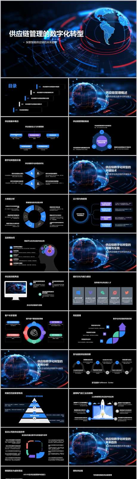 供应链管理的数字化转型PPT_源文件下载_其他格式格式_1212X4788像素-转型,数字化,管理,供应链,PPT-作品编号:2024041611226755-设计素材-www.shejisc.cn