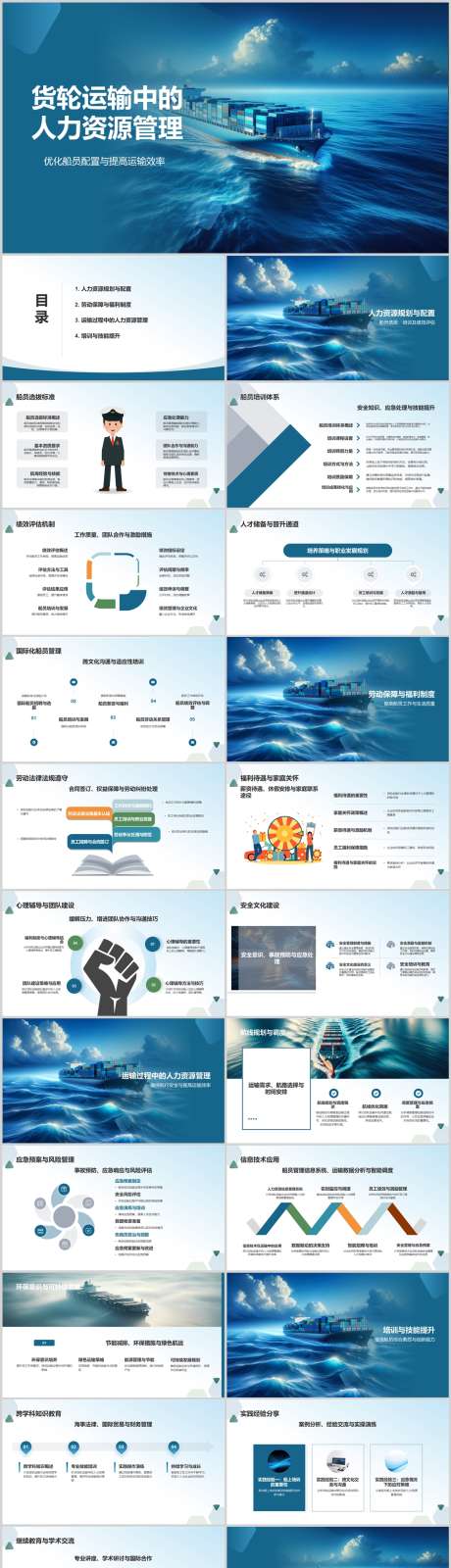 货轮运输中的人力资源管理PPT_源文件下载_其他格式格式_1212X4446像素-管理,资源,人力,运输,货轮,PPT-作品编号:2024041713031901-设计素材-www.shejisc.cn