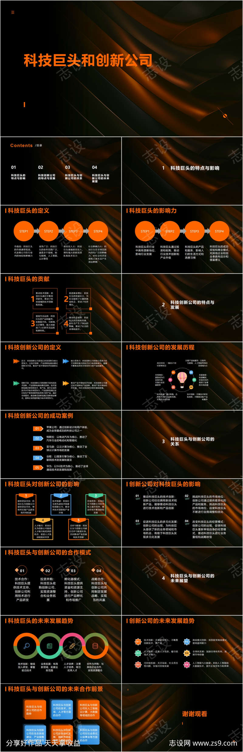 科技巨头和创新公司PPT