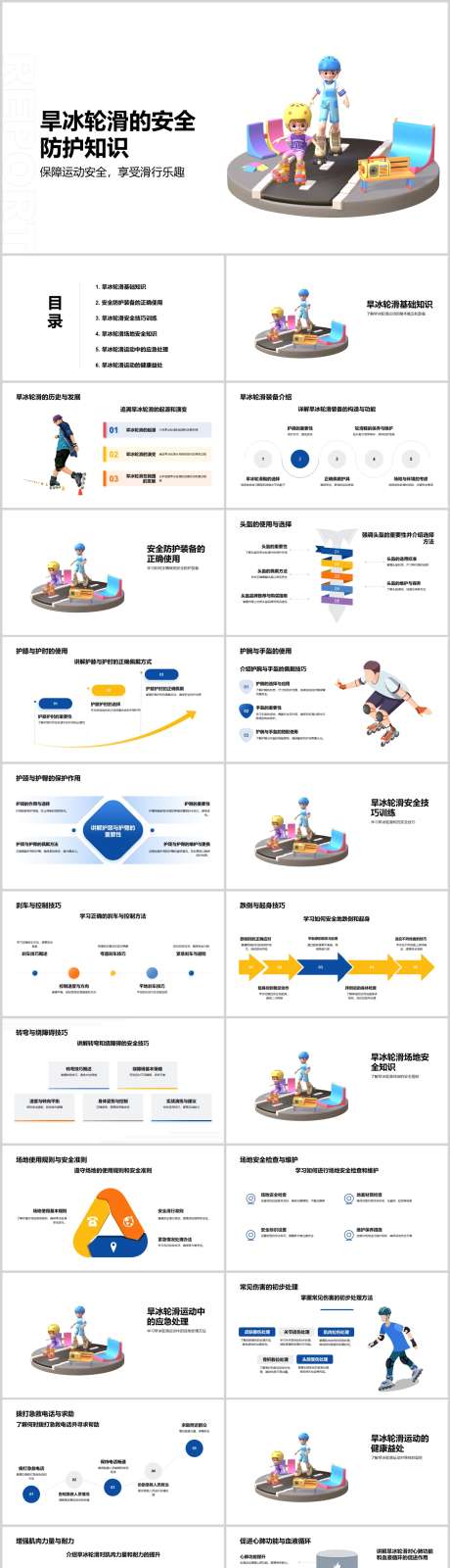 旱冰轮滑的安全防护知识PPT_源文件下载_其他格式格式_1212X4788像素-知识,防护,安全,轮滑,旱冰,PPT-作品编号:2024041711428541-设计素材-www.shejisc.cn