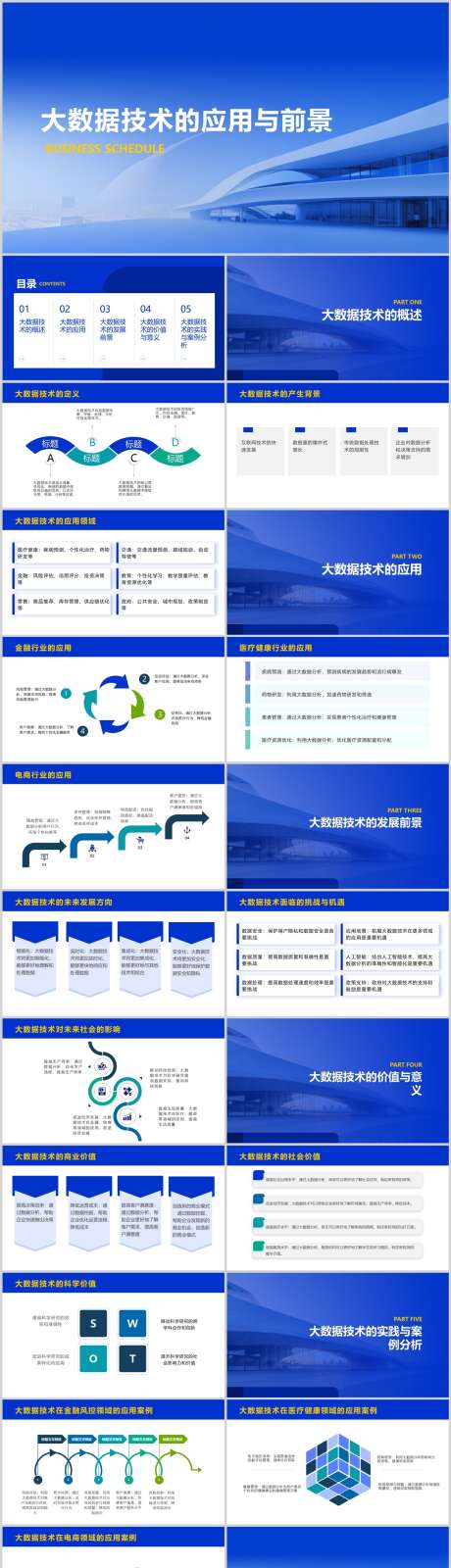 大数据技术的应用与前景PPT_源文件下载_其他格式格式_1212X4446像素-前景,应用,技术,大数据,PPT-作品编号:2024041723366333-设计素材-www.shejisc.cn