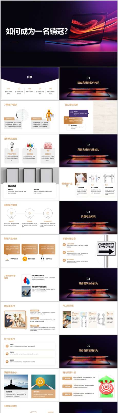 如何成为一名销冠PPT_源文件下载_其他格式格式_1212X4446像素-学习,技能,沟通,养成,培训,销冠,PPT-作品编号:2024041813577662-设计素材-www.shejisc.cn