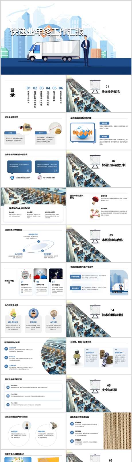 快递业年终工作汇报PPT_源文件下载_其他格式格式_1212X5469像素-汇报,工作,年终,快递业,PPT,物流,总结-作品编号:2024041813047625-设计素材-www.shejisc.cn