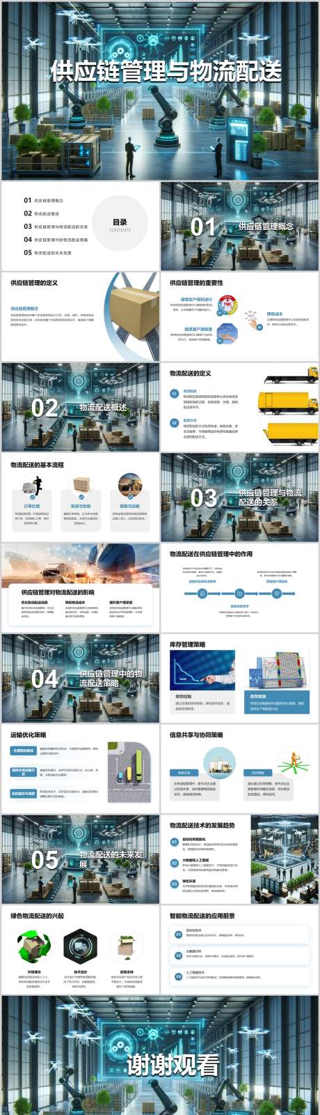 供应链管理与物流配送PPT_源文件下载_其他格式格式_1212X4444像素-配送,物流,管理,供应链,PPT-作品编号:2024041811543587-设计素材-www.shejisc.cn