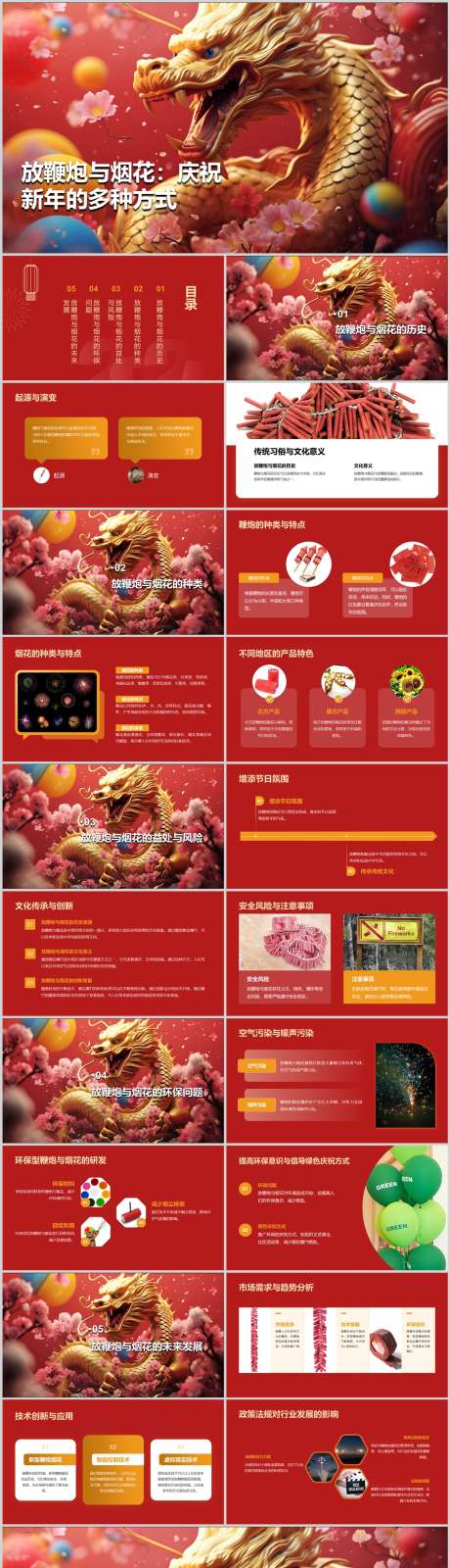 庆祝新年的方式PPT_源文件下载_其他格式格式_1212X4786像素-方式,新年,庆祝,烟花,放鞭炮,PPT-作品编号:2024041811257701-设计素材-www.shejisc.cn