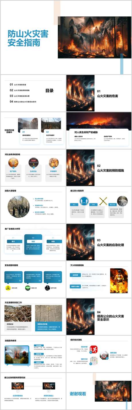 防山火灾害安全指南PPT_源文件下载_其他格式格式_1212X3763像素-逃生,指南,安全,火灾,灾害,防山火,PPT-作品编号:2024041811082212-设计素材-www.shejisc.cn