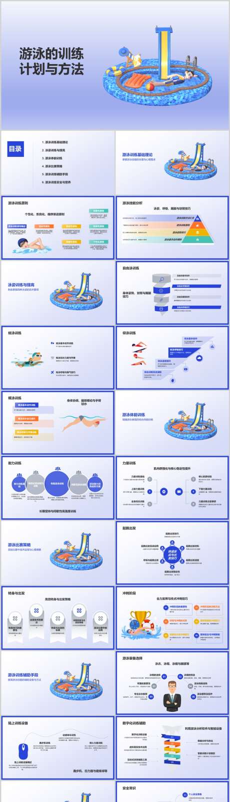 游泳的训练计划与方法PPT_源文件下载_其他格式格式_1212X4788像素-技巧,方法,计划,训练,游泳,PPT-作品编号:2024041823464226-志设-zs9.com