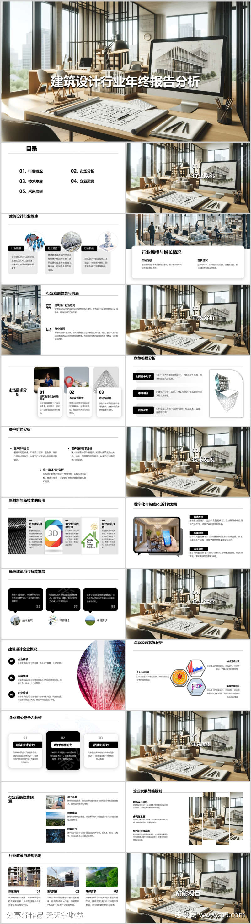 建筑设计行业年终报告分析PPT
