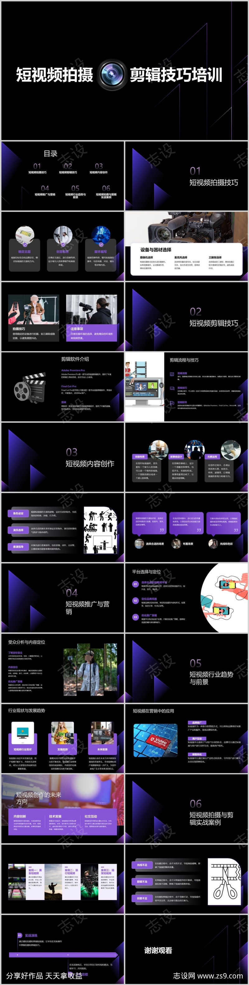 短视频拍摄与剪辑技巧培训PPT