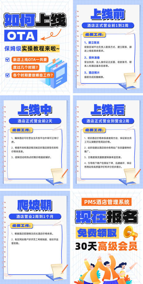 小红书酒店管理知识系列海报_源文件下载_PSD格式_1200X2384像素-系列,科技感,蓝色,简约,知识点,科普,管理,酒店,海报,小红书-作品编号:2024042616399579-志设-zs9.com