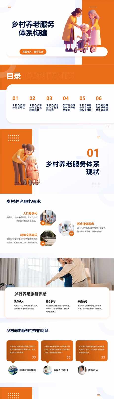 乡村养老服务体系构建PPT_源文件下载_其他格式格式_1280X18000像素-构建,体系,服务,养老,乡村,PPT,发展-作品编号:2024042809151022-志设-zs9.com