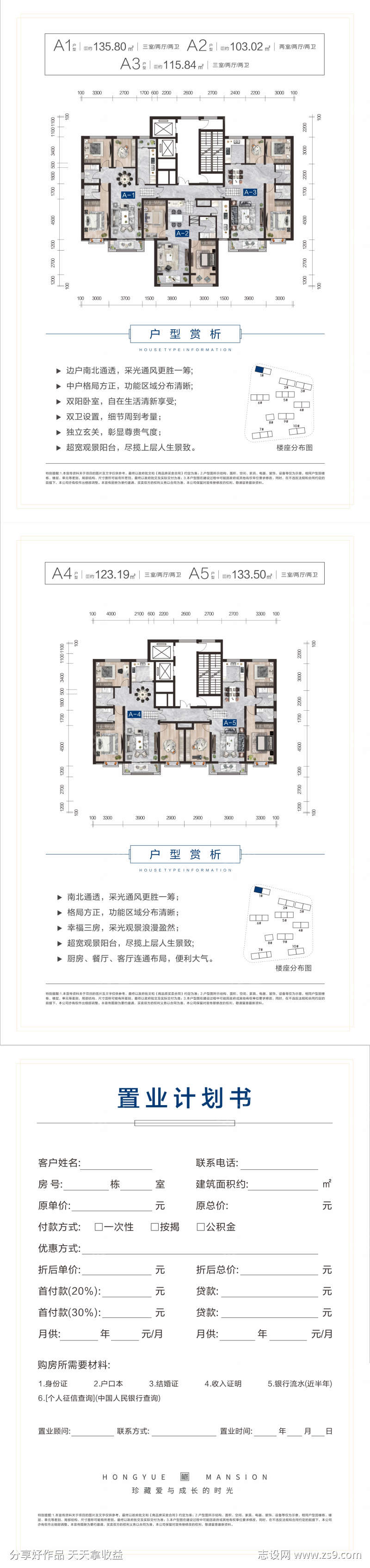 地产彩平图