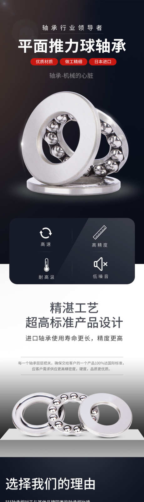 工业产品轴承详情页_源文件下载_23格式_790X11801像素-产品,详情页,长图-作品编号:2024050909583234-志设-zs9.com