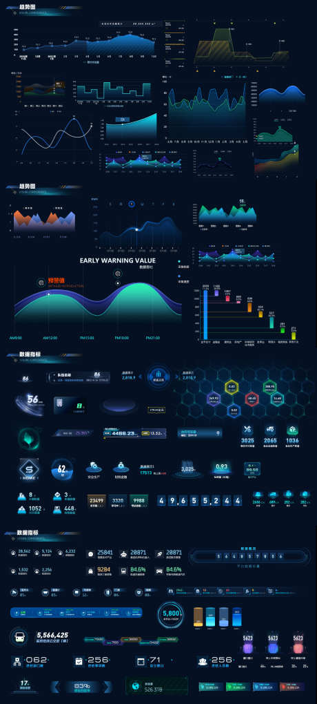 科技感数据可视化UI_源文件下载_PSD格式_1330X2945像素-UI设计,界面设计,科技感,数据,可视化,趋势图-作品编号:2024051001532287-志设-zs9.com