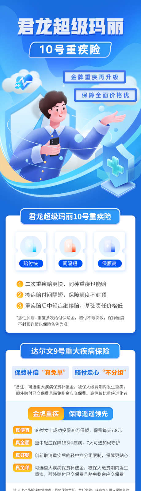 蓝色重疾险保险意外医疗年险营销长图_源文件下载_PSD格式_750X3551像素-理财,金融,长图,营销,年险,医疗,意外,保险,重疾险,蓝色-作品编号:2024051616594586-设计素材-www.shejisc.cn