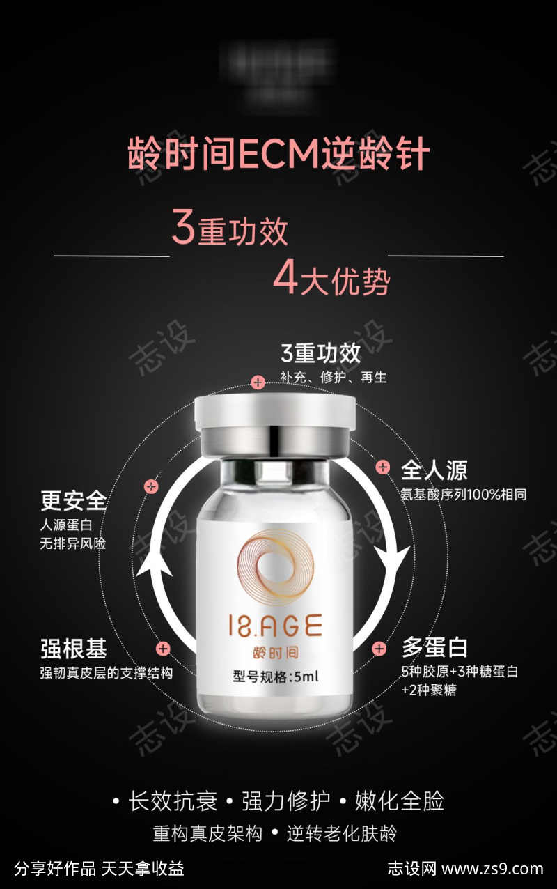 3重功效4大优势医美海报