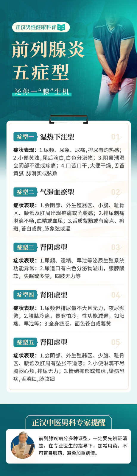 男性前列腺炎4症型科普专题海报_源文件下载_PSD格式_1080X3755像素-中医,海报,长图,专题,科普,前列腺炎,男科-作品编号:2024052011162032-设计素材-www.shejisc.cn