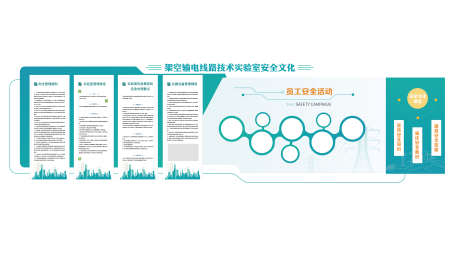 实验室安全文化介绍文化墙_源文件下载_AI格式_8787X4961像素-企业,介绍,墙面,设计,展板,实验室,文化墙-作品编号:2024052217108154-设计素材-www.shejisc.cn