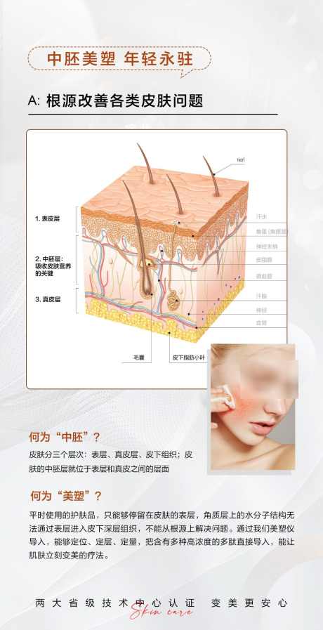 医美中胚祛皱补水皮肤结构图_源文件下载_PSD格式_1080X2107像素-皮肤,结构,补水,祛皱,产品,医美,科普-作品编号:2024052212194690-设计素材-www.shejisc.cn