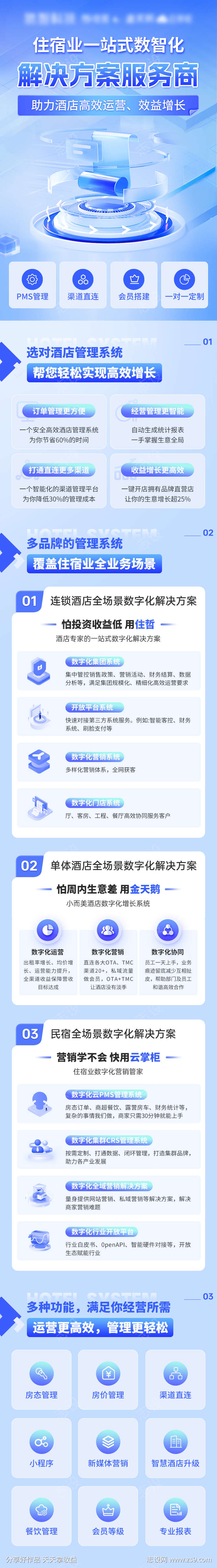 住宿业酒店管理一站式服务商长图