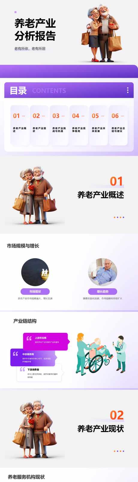 养老产业分析报告PPT_源文件下载_其他格式格式_1280X18000像素-报告,分析,产业,养老,PPT,市场,报告,企业-作品编号:2024052614335991-设计素材-www.shejisc.cn