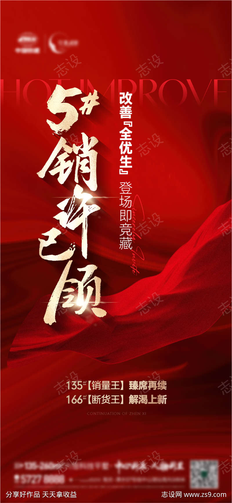 地产销许已领加推改善