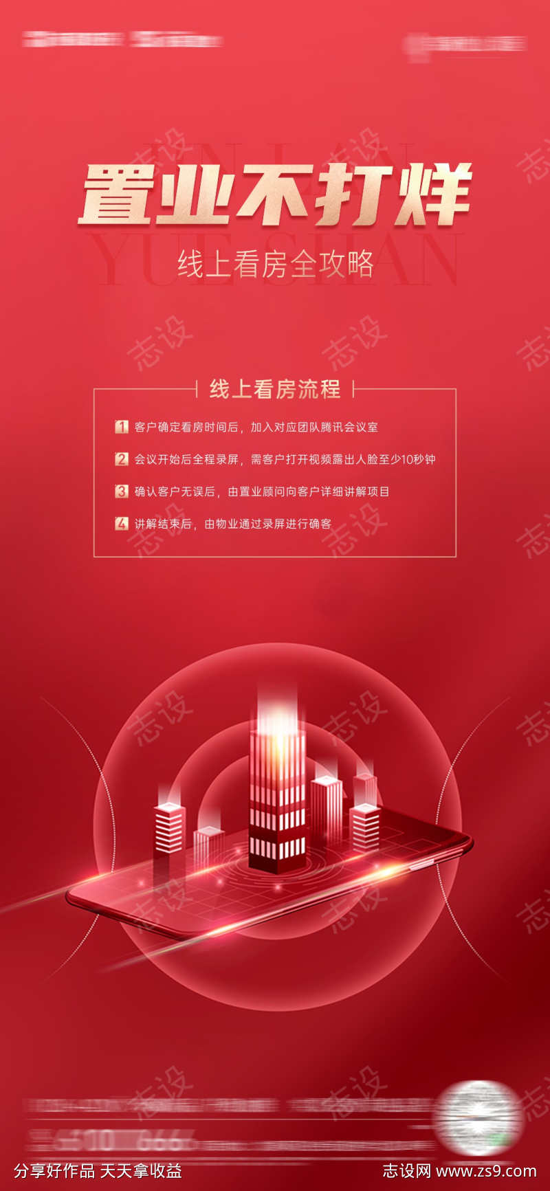 地产置业海报