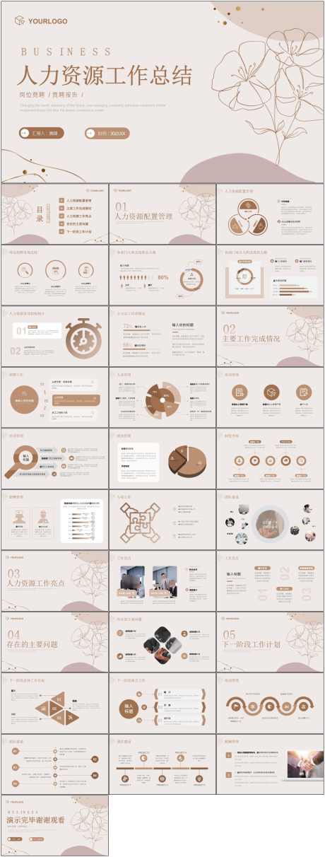 人力资源工作总结PPT_源文件下载_其他格式格式_1798X4737像素-PPT,人力,资源,工作,总结-作品编号:2024060316151148-设计素材-www.shejisc.cn